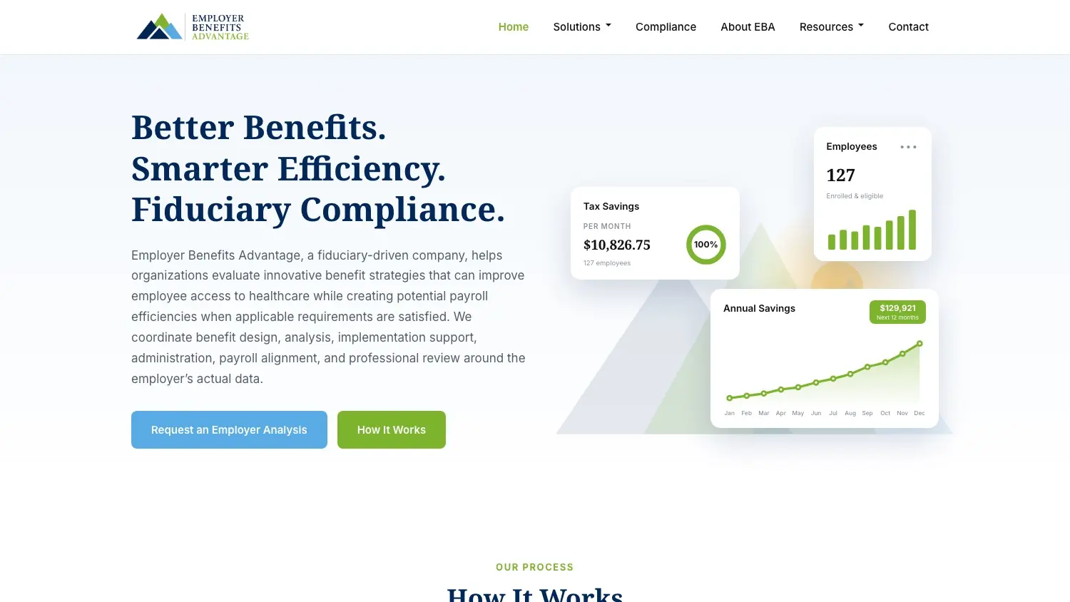 Employer Benefits Advantage home page