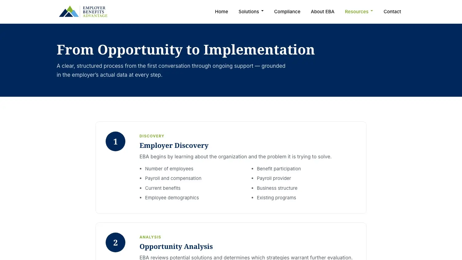How it works — from opportunity to implementation
