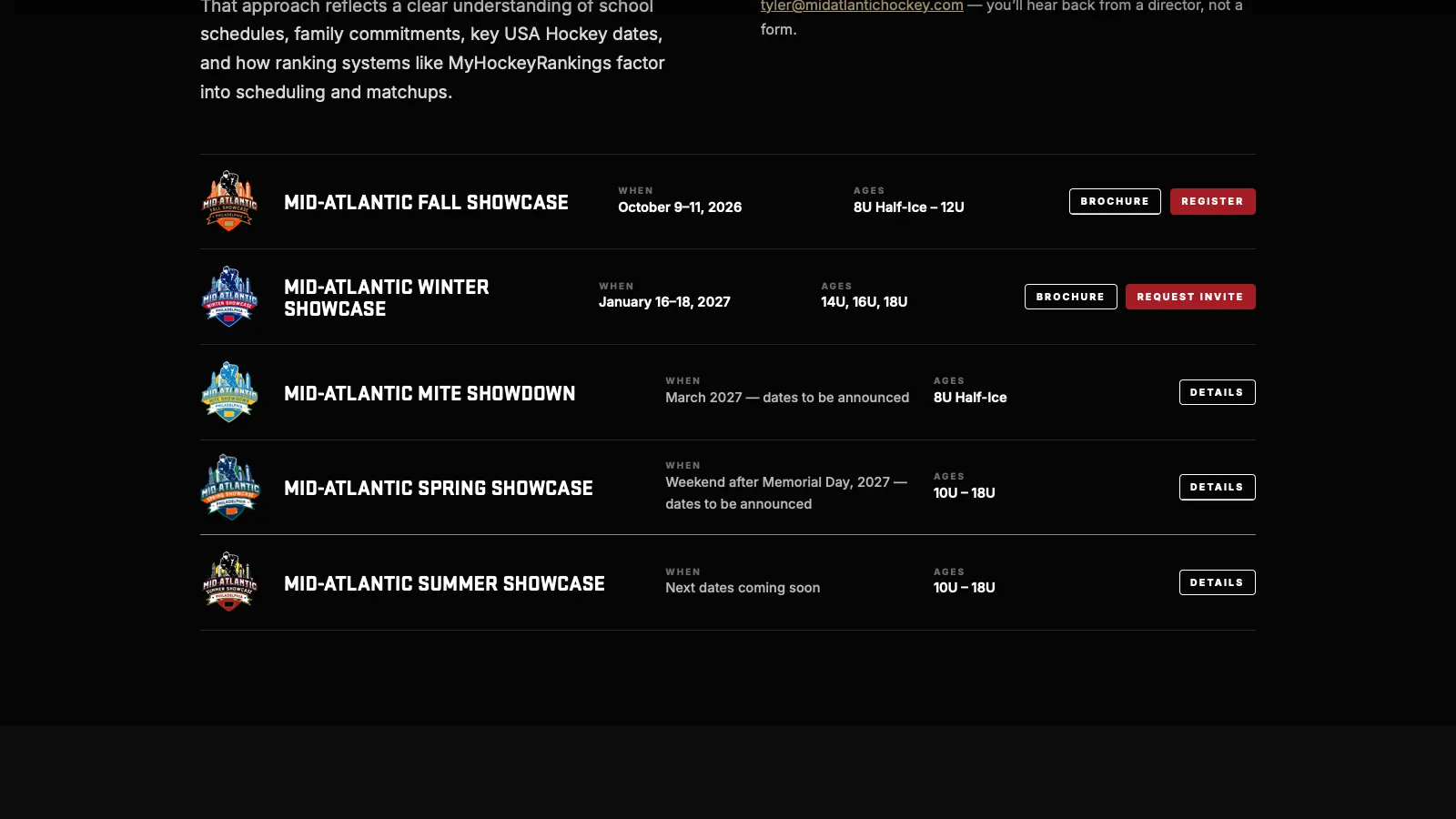The five tournaments of the Showcase Series with dates and registration