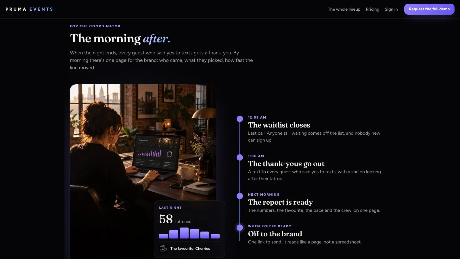 The morning after: thank-yous out and the brand’s report ready